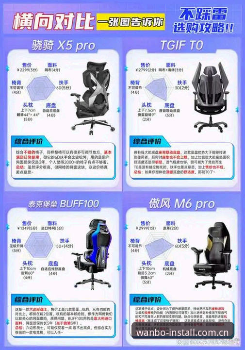 万搏体育使用教程 万搏体育平台完整使用教程:从安装到登录的全面指南