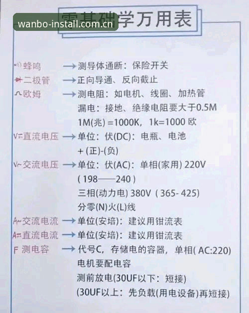 万搏体育官方入口 万搏体育平台完整使用指南:从官方入口到安全登陆全流程解析